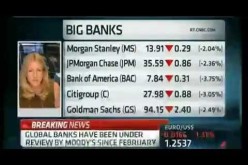 Stocks Crash As Moody’s Prepares To Announce US Bank Downgrades