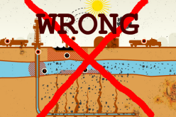 Natural Gas Fracking Polluting Drinking Water With Corexit’s Main Neurotoxin Pesticide Ingredient