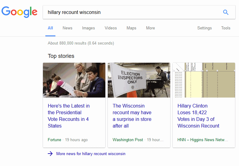 HNN article tops Google News trends for Hillary Clinton's Wisconsin recount.